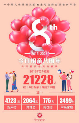 今日相親 八年助力兩萬人脫單，專注熟人保薦的婚戀信息咨詢